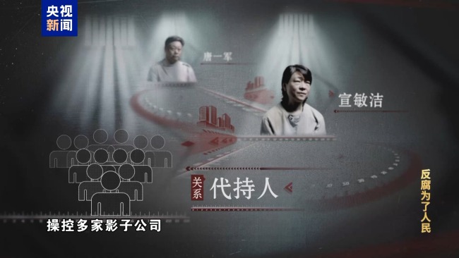 专题片《反腐为了东说念主民》第三集《揭开蜕化隐身衣》