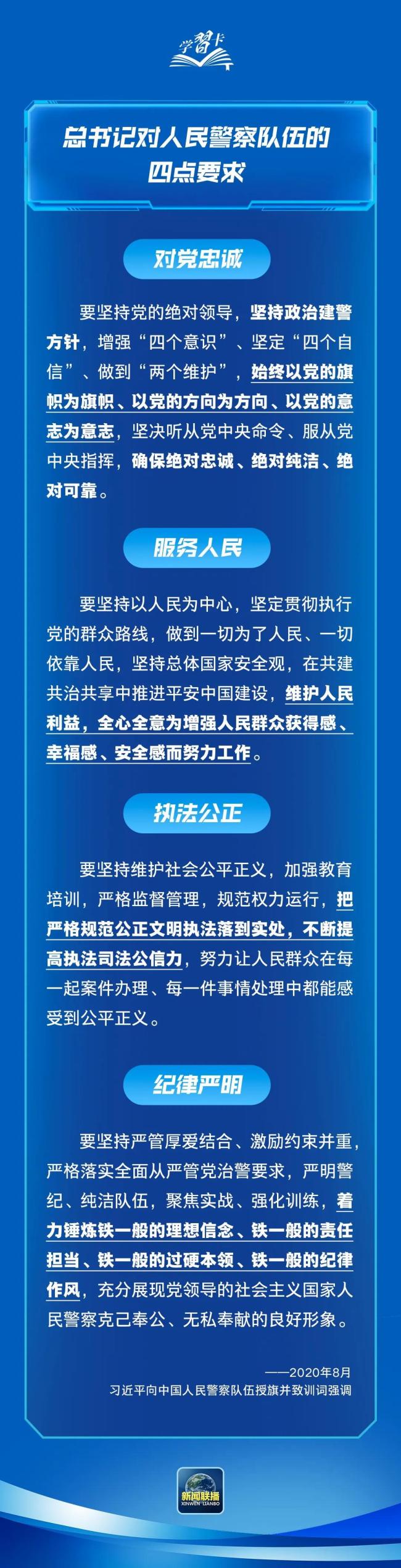 学习卡丨致敬党和人民的忠诚卫士！