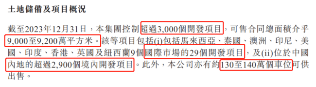 碧桂园重组方案公布，100还10块？债主们苦等希望渺茫