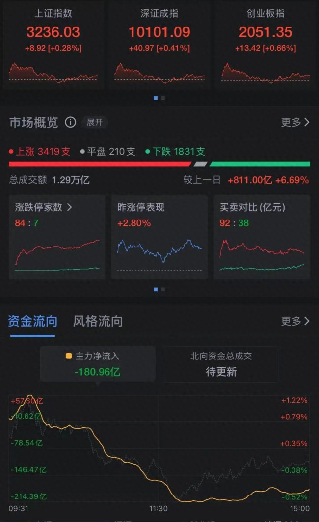 细节仍需敲定 以政府或推迟对加沙停火协议表决