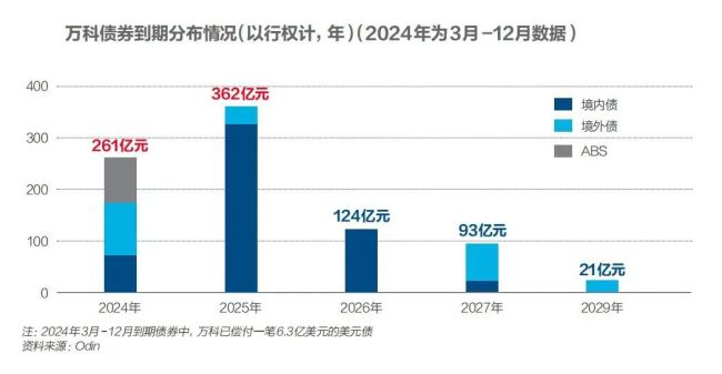 萬科總裁祝九勝已向外界報(bào)平安 一度失聯(lián)原因不明