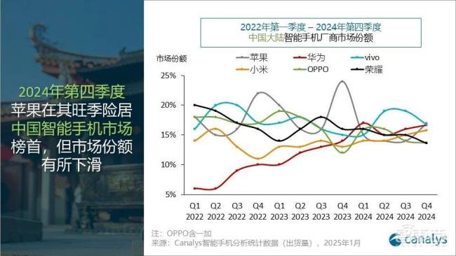 媒体：荣耀赵明如何失去董事会信任 突然离职引发猜测