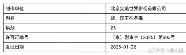 虞書欣林一新劇下證了 《噓國王在冬眠》過審