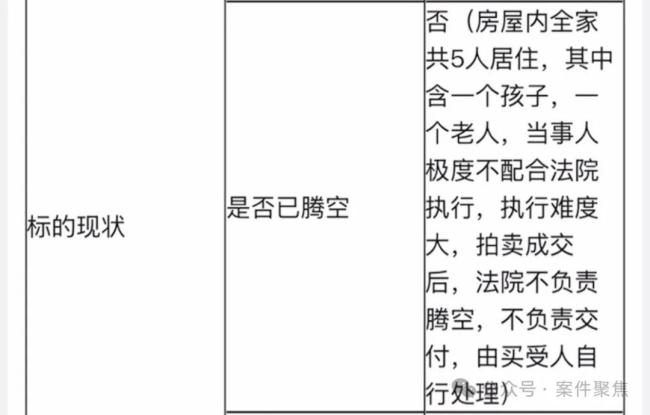 女子替人擔(dān)保敗光房產(chǎn)還倒欠100萬 糊涂簽字代價(jià)慘重