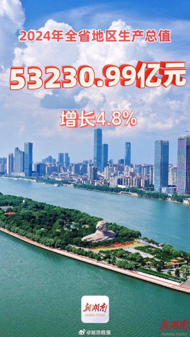 2024年湖南GDP出爐