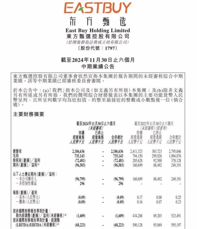 董宇輝離職后東方甄選虧近億元 自營與直播業(yè)務(wù)受挫