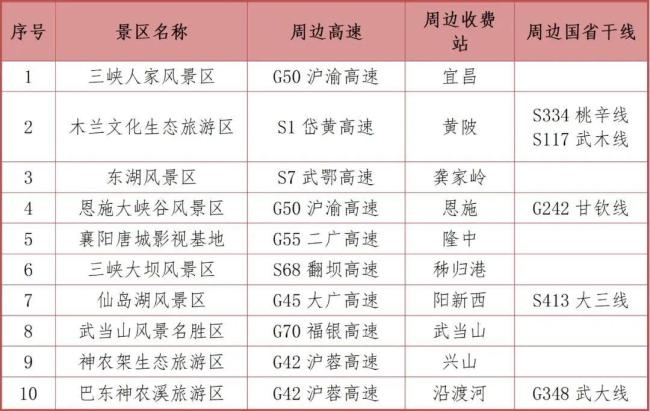 湖北雨雪最强时段即将到来 寒潮大风齐袭