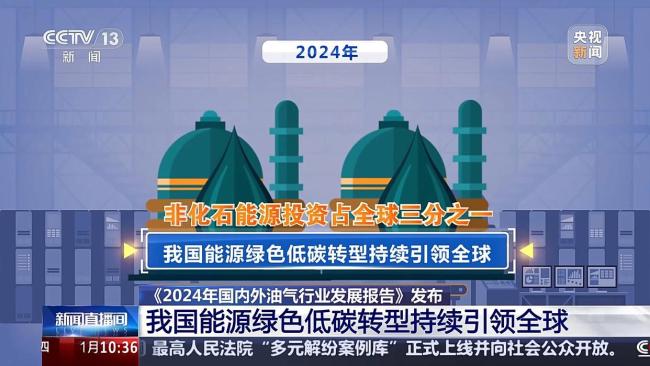 去年我國成品油消費(fèi)總量同比下降1.7%，今年還會降 需求萎縮趨勢明顯