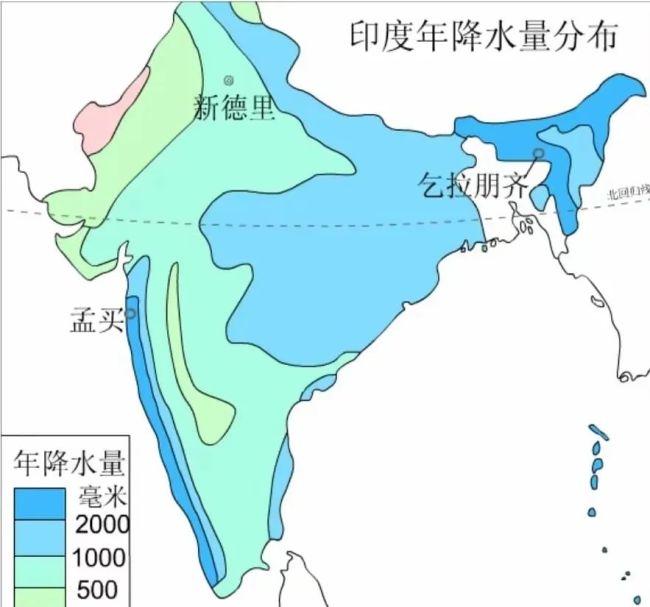 印度靠什么养活了14亿人口？