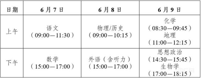 云南2025年高考不再分文理科 新方案公布