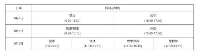 2025河南首次實(shí)行新高考