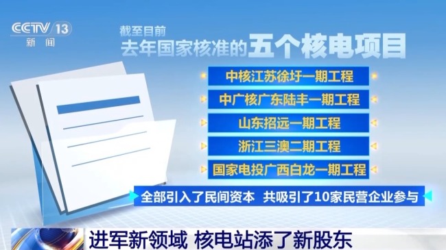 核电站、高铁有了新股东！民营企业挺进新领域