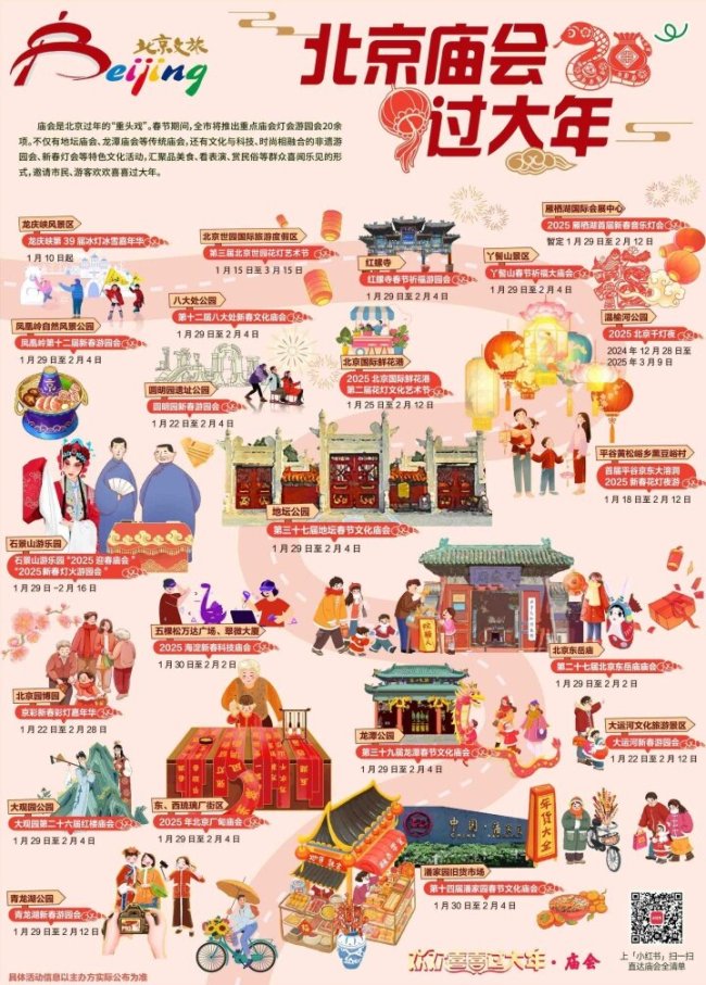 春節(jié)期間北京推出5600余場(chǎng)文旅活動(dòng) 多彩活動(dòng)迎新春