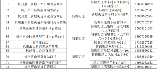 杭州多地公布煙花零售店 春節(jié)購炮指南