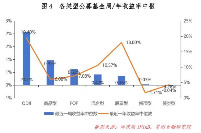 節(jié)后A股上漲概率高達(dá)7成 春季躁動(dòng)行情持續(xù)