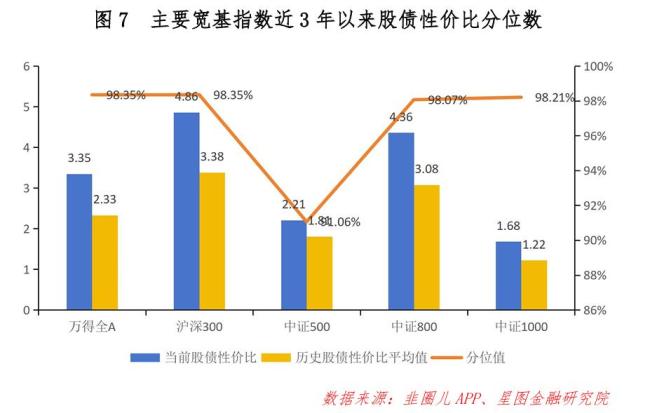 節(jié)后A股上漲概率高達7成 春季躁動行情持續(xù)