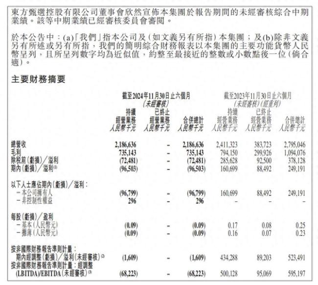 董宇辉与东方甄选已不在一张牌桌