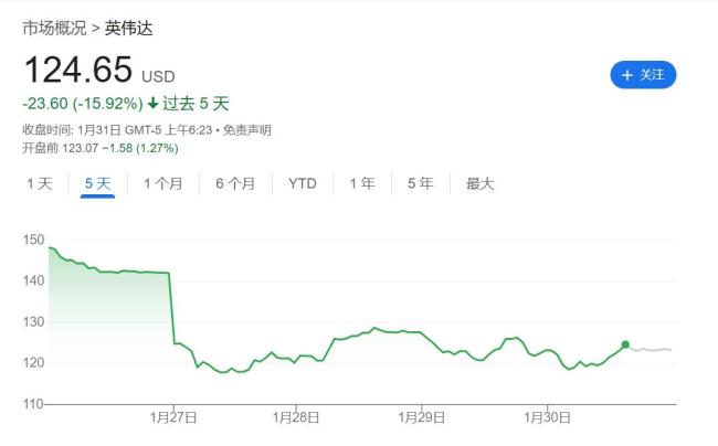 開源DeepSeek如何撼動(dòng)全球AI市場(chǎng) 性能價(jià)格雙突破