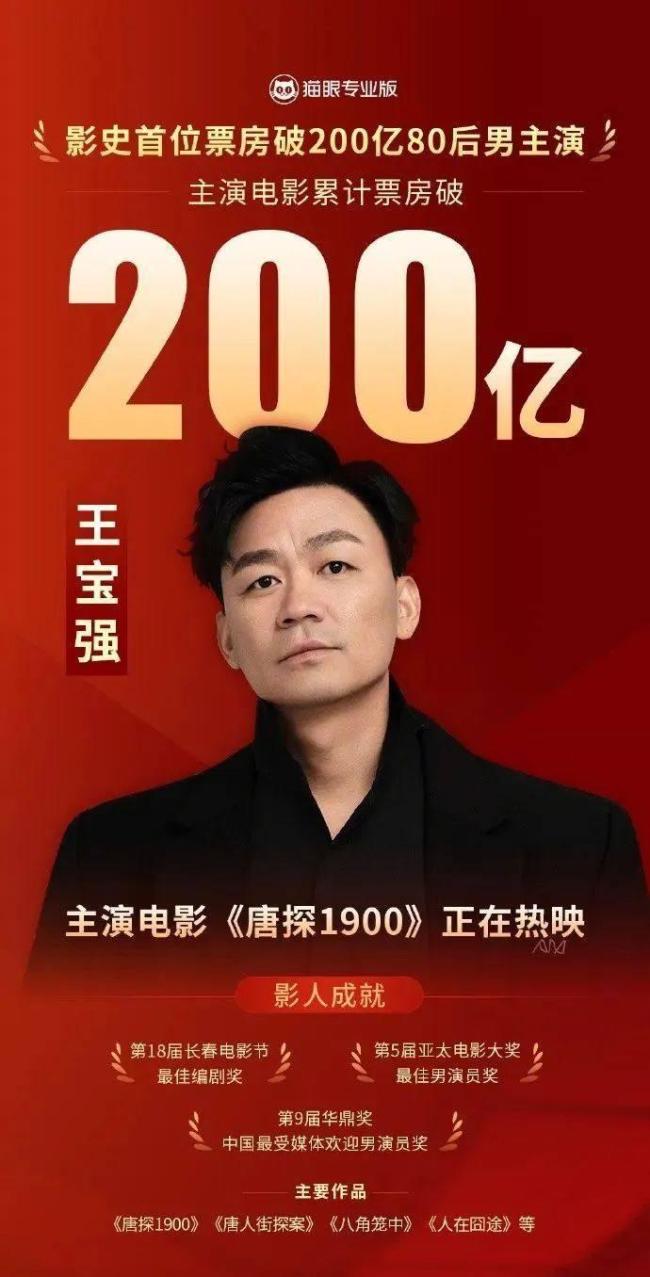 王寶強(qiáng)成80后票房霸主，累計(jì)票房突破200億,！