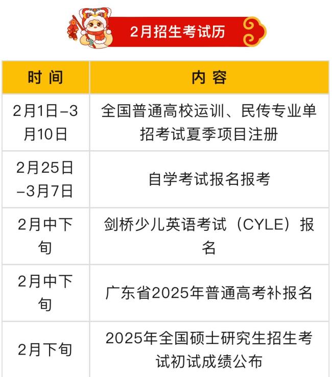 2025廣東高考補報名時間公布