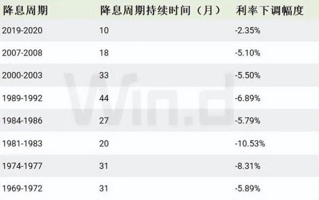 中国4招反制美关税效果会如何 中美贸易争端升级