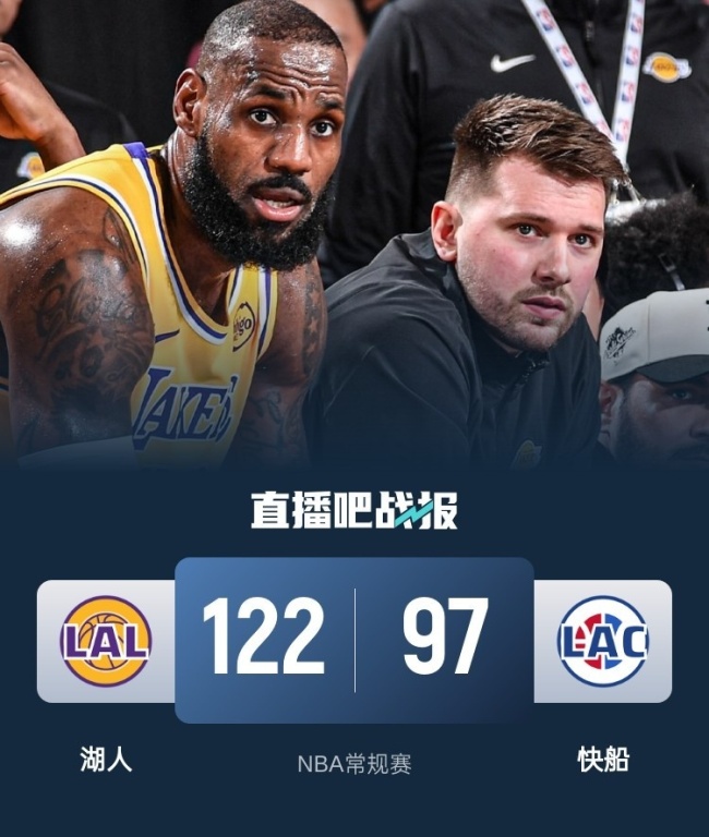 湖人大勝快船 布朗尼3分1助