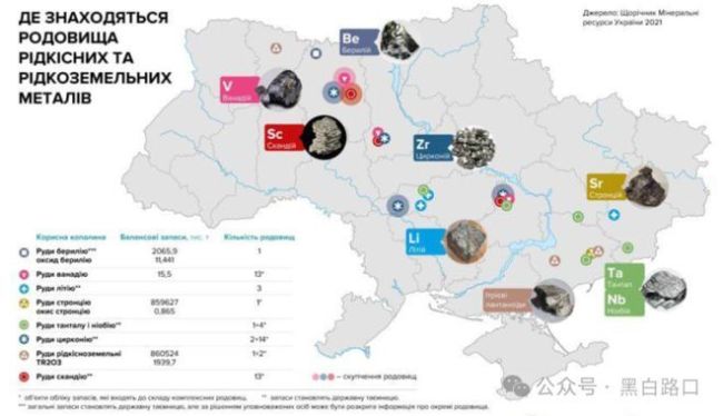 学者：特朗普盯上乌克兰稀土和矿产 资源换取武器援助
