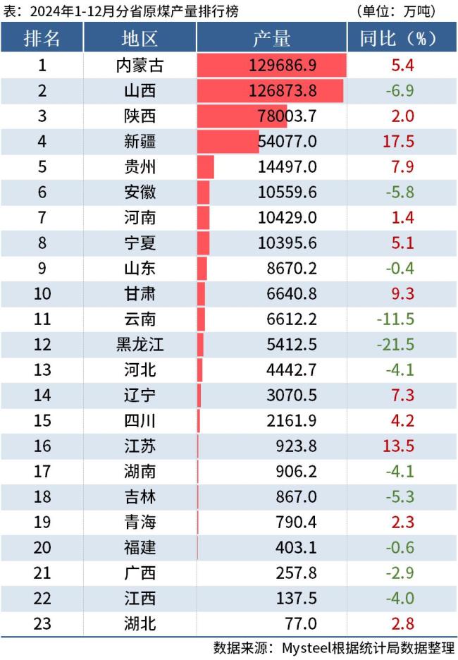 中国GDP十强省，又变了 省域经济新格局