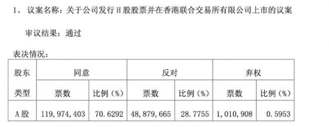 預(yù)制菜收入增速回落