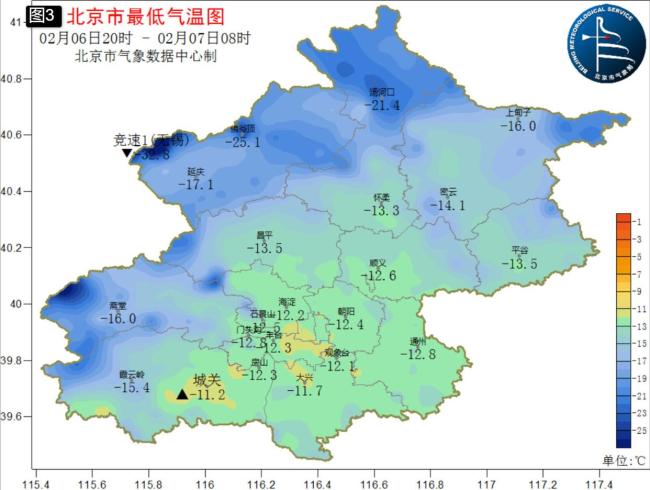 今晨北京气温创入冬后新低，明日气温持续低迷