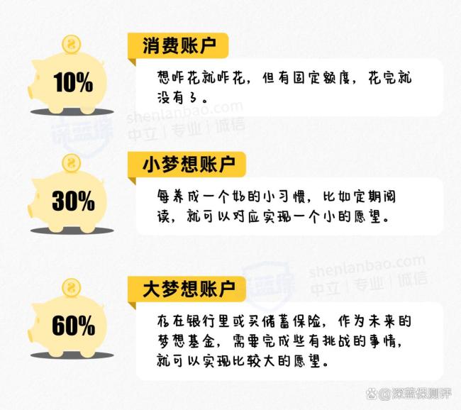 年过完了你的压岁钱还在吗 家长们的处理方式各不同