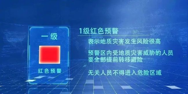 山体滑坡发生前有何征兆？这份安全指南请收好