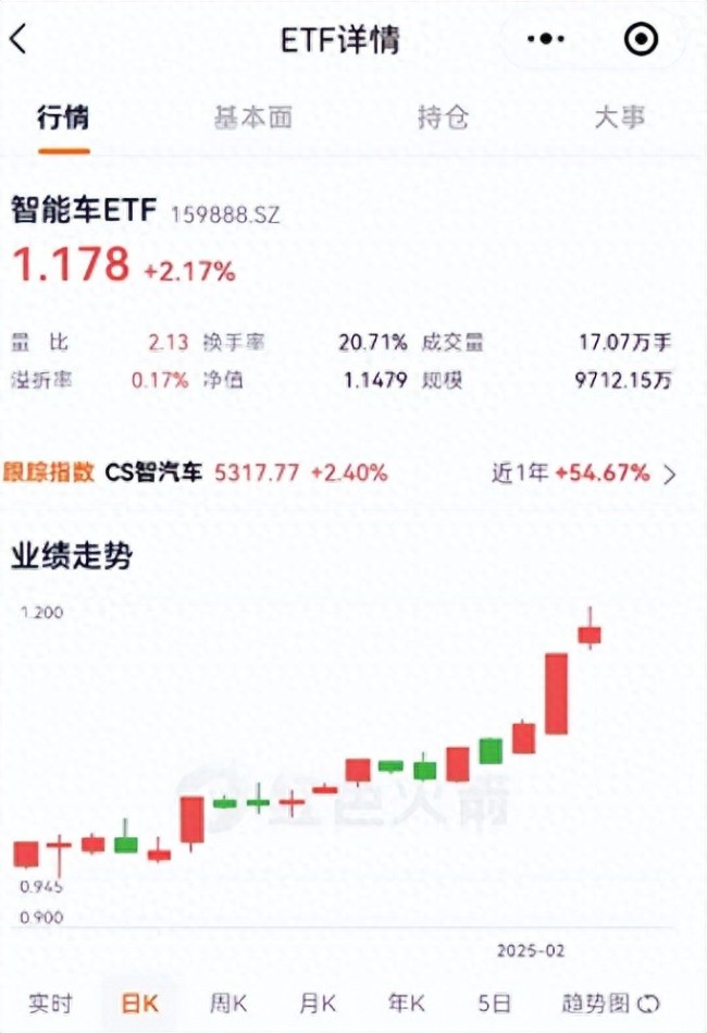 比亞迪“天神之眼”的看點(diǎn)是什么