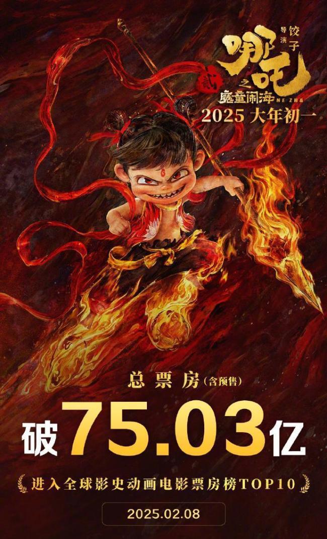 哪吒2全球票房TOP30 國產(chǎn)動畫創(chuàng)造歷史