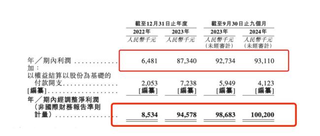 影院按摩椅盈利之謎：50萬臺(tái)9個(gè)月狂攬億金，健康檢測(cè)有指紋采集嫌疑,？共享經(jīng)濟(jì)下的隱憂