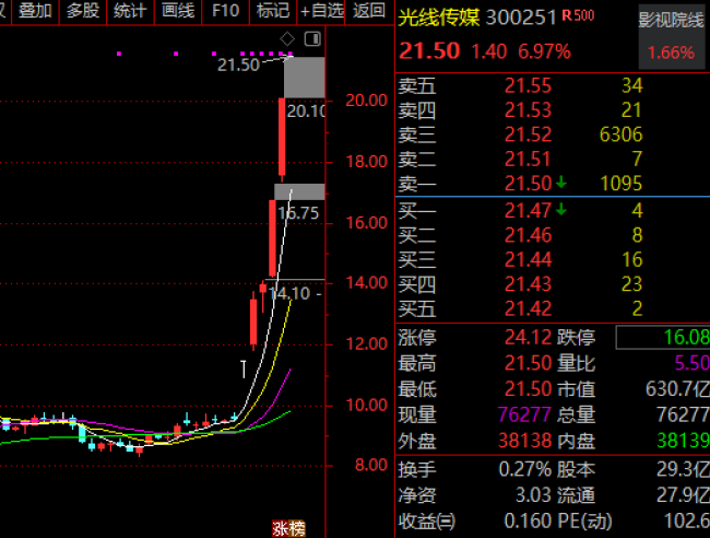 哪吒2結(jié)界獸被指撞臉撒貝寧 票房口碑雙豐收