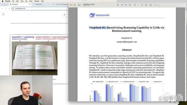 AI大?？ㄅ廖魇①滵eepSeek 強化學習展現(xiàn)巨大潛力