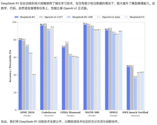 傅盛：DeepSeek是中國的ChatGPT時(shí)刻 AI安卓時(shí)刻來臨