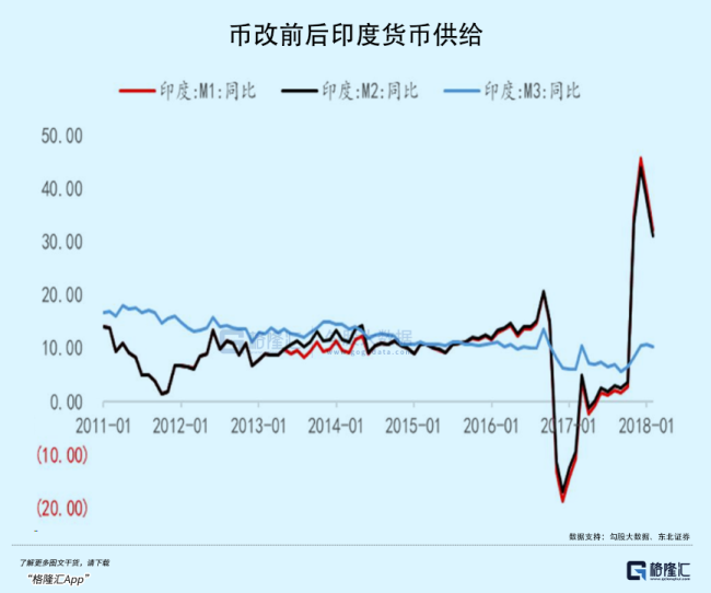 2025年第一場收割大戲 資本盛宴再啟