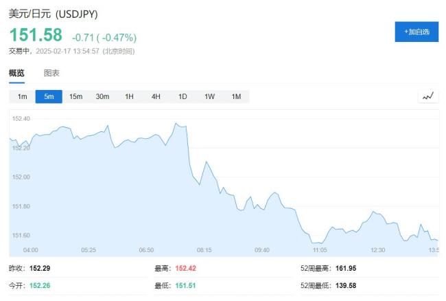 日本GDP连续三个季度扩张