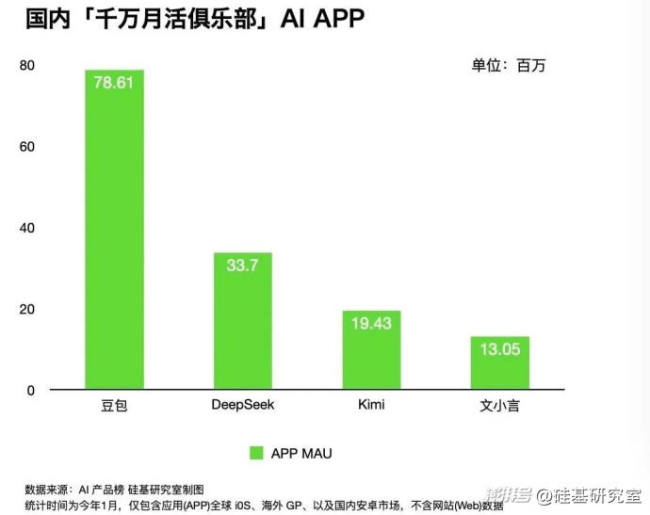 媒體：馬化騰巧借DeepSeek東風(fēng) 騰訊積極擁抱AI新浪潮