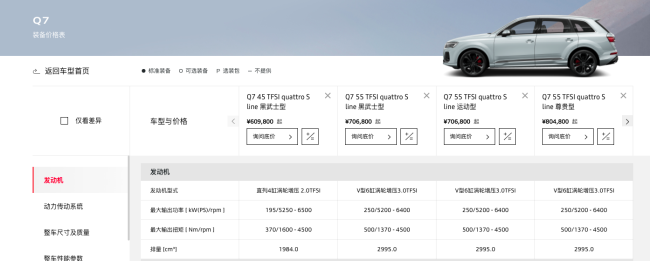 奥迪Q7推“一口价” 最高降17万元 贷款购车享优惠