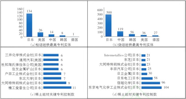 美国为何盯上乌克兰稀土资源 地缘博弈与资源攫取