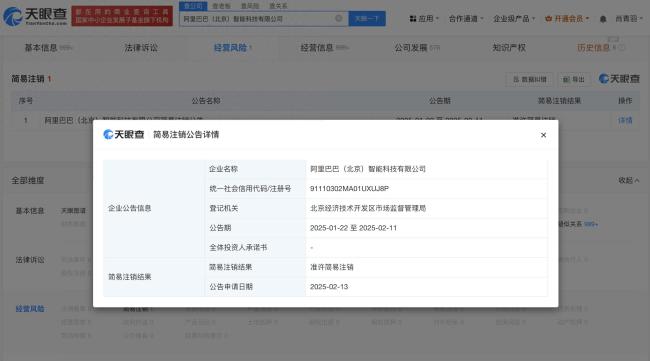 阿里巴巴北京智能科技公司注銷 突發(fā)消息引發(fā)關(guān)注