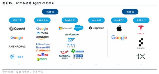 微信+DeepSeek：開啟中國AI應(yīng)用創(chuàng)新時(shí)代