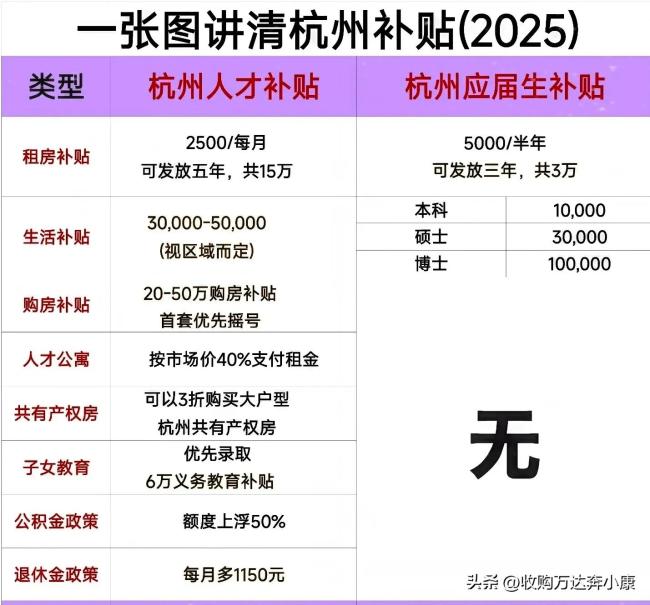 为什么科创企业扎堆杭州 政策与生态共舞