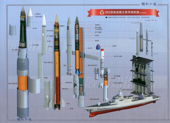 學(xué)者談055大驅(qū)編隊(duì)現(xiàn)身悉尼以東 繞澳航行引關(guān)注