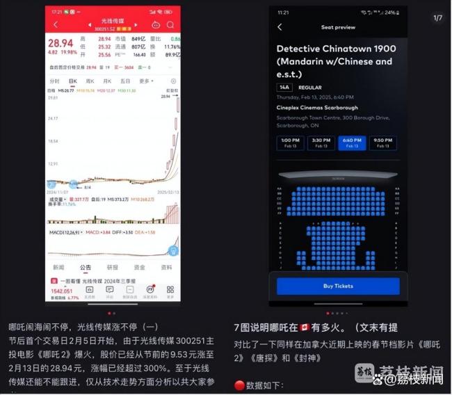 葉子楣：《哪吒2》表現(xiàn)力是世界級的 塑造百億傳奇背后的文化自信