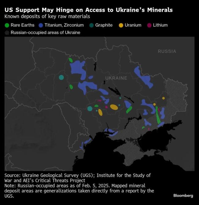 稀土換美援？烏可能把特朗普騙慘了 烏克蘭稀土或?yàn)榕萦?/></p><p>過去二十年間,，國際礦業(yè)巨頭在全球?qū)ふ椅撮_發(fā)的稀有金屬礦床時,，并未對烏克蘭表現(xiàn)出太大興趣。彭博社指出,，關(guān)于烏克蘭擁有海量稀土儲量的說法似乎是一夜之間冒出來的?，F(xiàn)有公開資料顯示，當(dāng)前烏克蘭的稀土來源大多來自生產(chǎn)磷酸鹽等材料的副產(chǎn)品,。更尷尬的是,，烏克蘭列出的稀土礦床中有很大一部分位于俄羅斯控制區(qū)。已知的烏克蘭4座鋰礦中的兩座以及多處鈦礦也都位于烏克蘭東部和南部戰(zhàn)線的俄羅斯控制區(qū),。</p>
            </div>
            <!-- /qudao/etc/endpage/ep_pagetop.shtml Start -->
<div   id=
