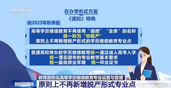 2025繼續教育變身 告別"函授""業餘"迎接"非脫產"